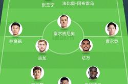 开云官网-国家队教练陆续公布参加国际比赛阵容