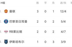 开云体育登录-包含莱比锡莱斯特主场大胜，领跑积分榜的词条