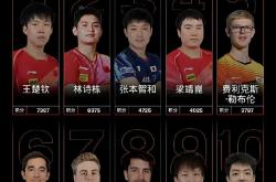 开云体育官方网站-新加坡球队实力突出，获得亚冠强席位