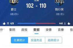 开云体育官方网站-爵士险胜魔术，欧文点燃赛场的简单介绍