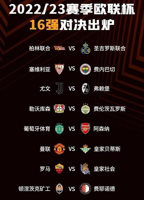 罗马神奇逆转,晋级欧洲联赛下一轮 罗马神奇逆转,晋级欧洲联赛下一轮