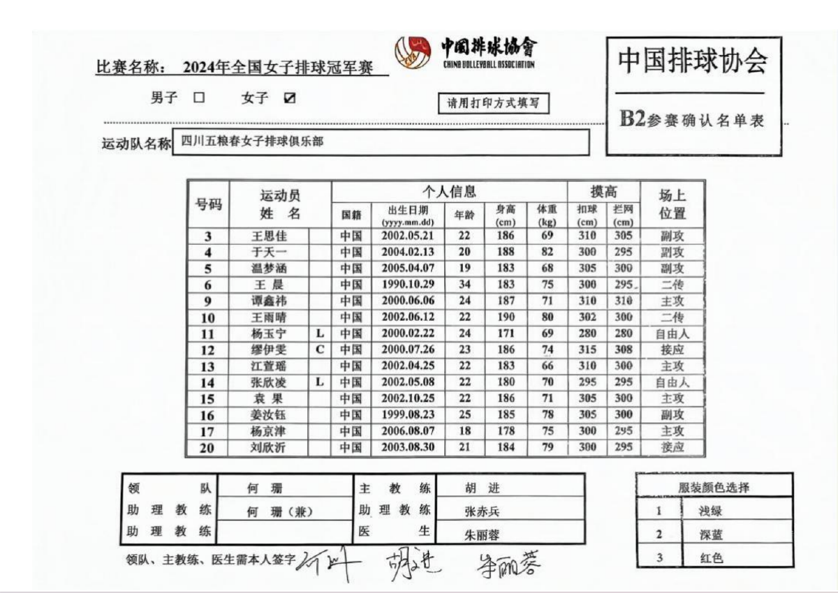 北京挑战山东,争夺總决赛冠军头衔 北京挑战山东,争夺總决赛冠军头衔