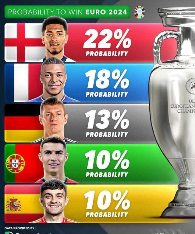 霍芬海姆队逆风翻盘赢得欧洲赛事