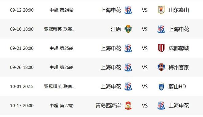 广州富力士气大振，勇争亚冠资格